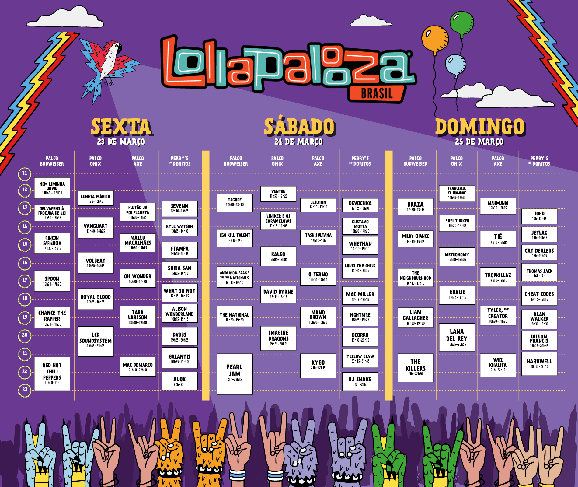 Lollapalooza Lineup e palcos divulgados